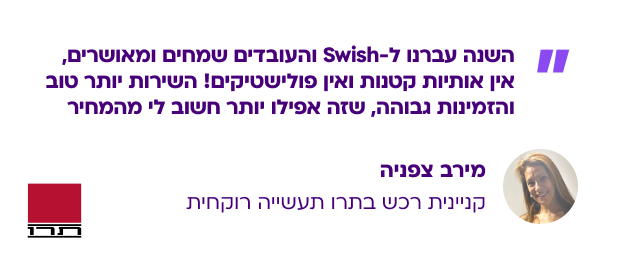 מירב צפניה תרו תעשייה רוקחית